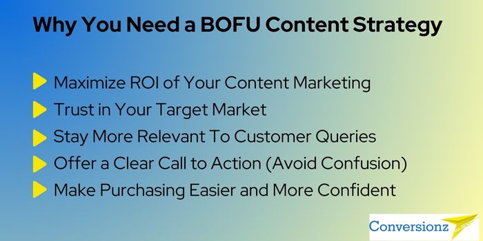 bofu content strategy